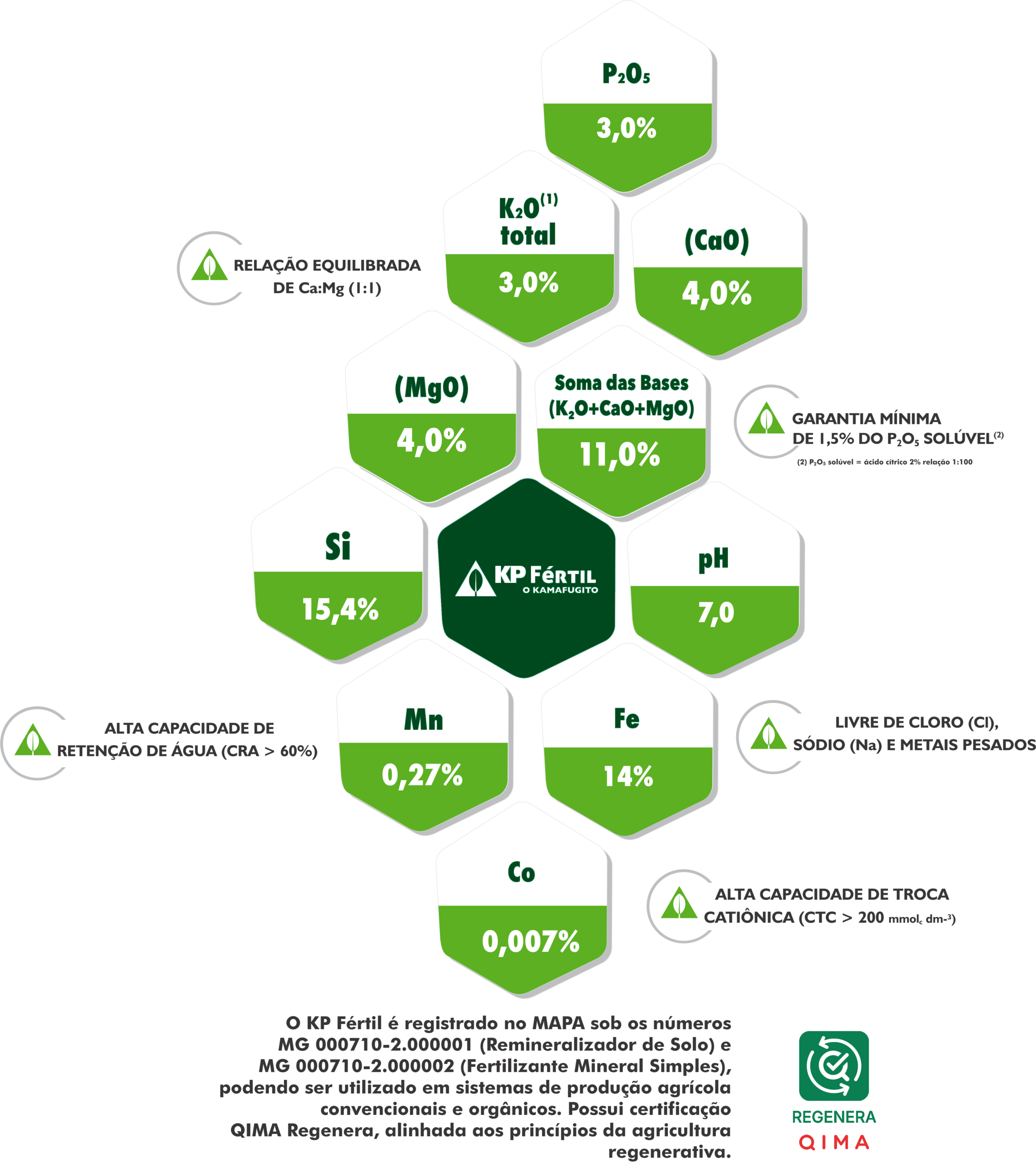 KP-Fertil-Site3-2-copy